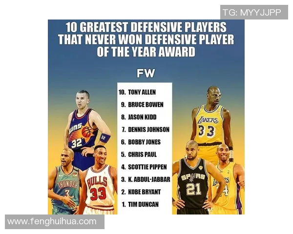 NBA最佳防守球员候选人及表现分析