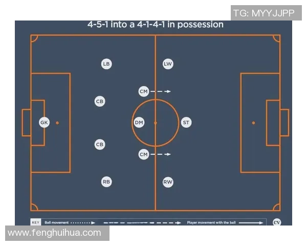 足球世界杯球员位置分布及角色研究