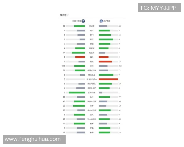 热门比赛汇总分析：看点全呈现